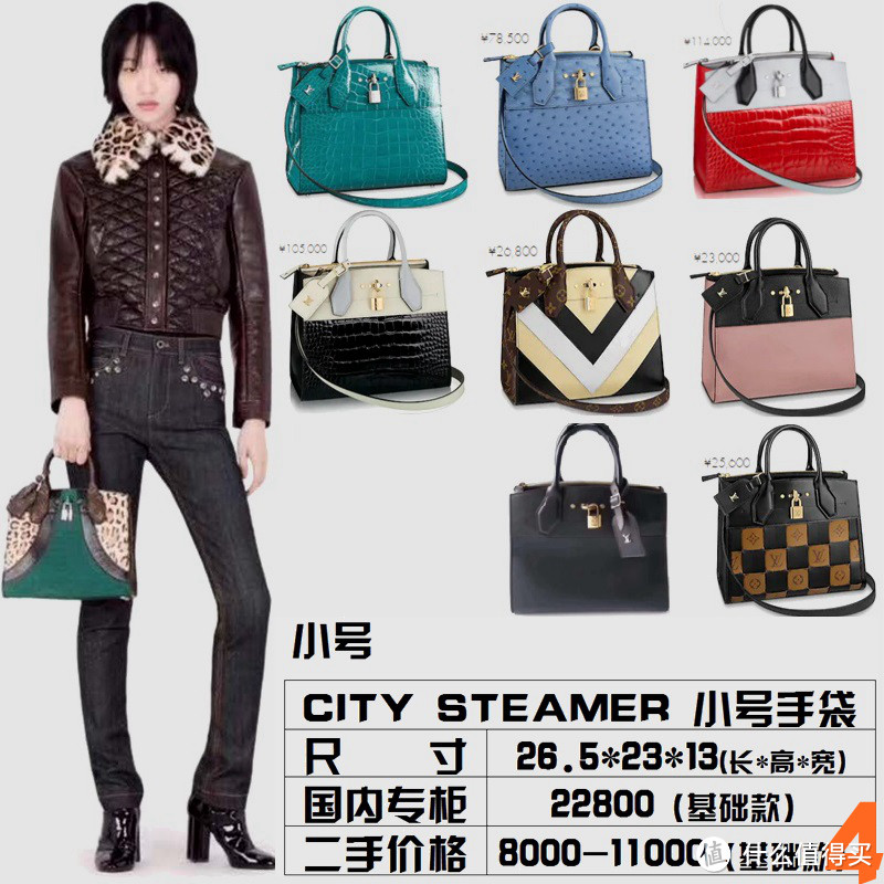 争气包 蒸汽包 更合适 LV City Steamer