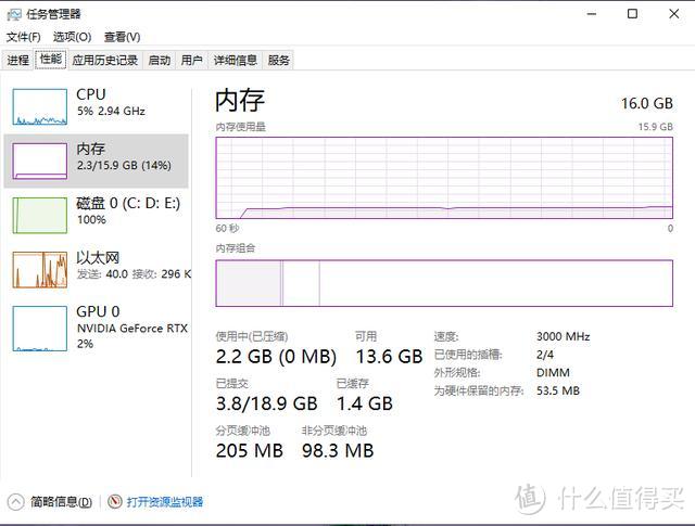 高性能内存条，海力士颗粒成就十铨DELTA RGB高稳定性