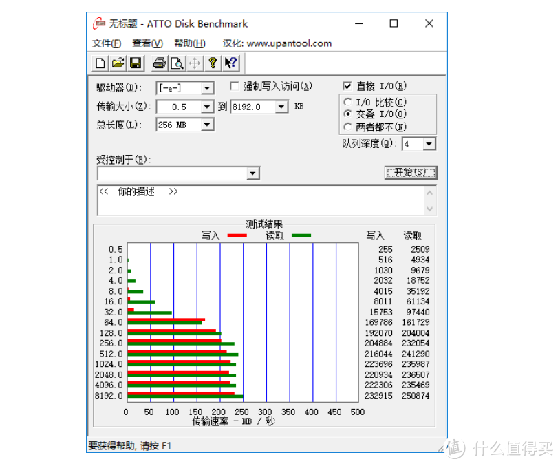 索尼A7M3写卡太慢？试试这张高速SD卡——东芝TOSHIBA存储极至超速™SDXC UHS-II存储卡N502
