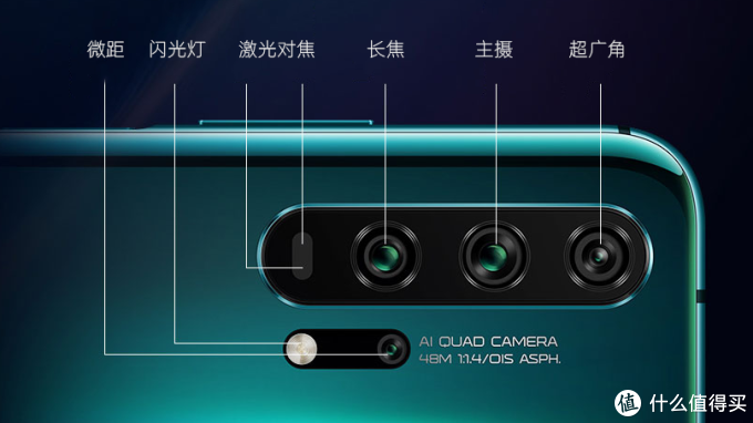 荣耀20pro四摄配置组合各个摄像头传感器一览表荣耀20pro这次破天荒地