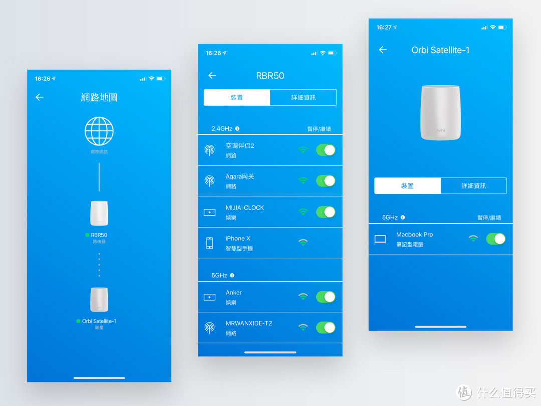 Orbi RBK50 Mesh分布式路由——Mesh 网络的「奥秘」