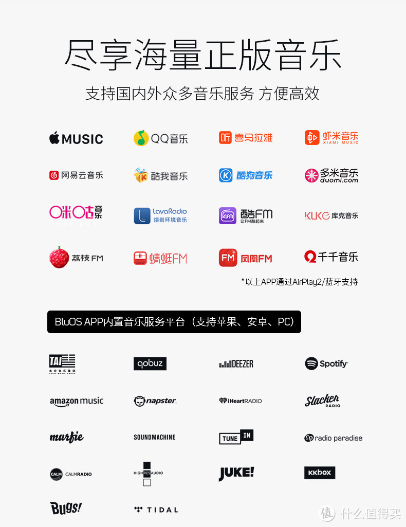 颜值高、声音棒,但APP音乐服务需要加强 BLUESOUND PULSE FLEX 2i智能音箱 (蓝嗓子 脉动S号)