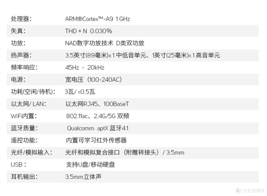 颜值高、声音棒,但APP音乐服务需要加强 BLUESOUND PULSE FLEX 2i智能音箱 (蓝嗓子 脉动S号)