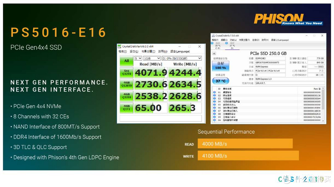 《PC物语》No.21：618实战课，今年站内达人助你挑选靠谱的NVMe SSD