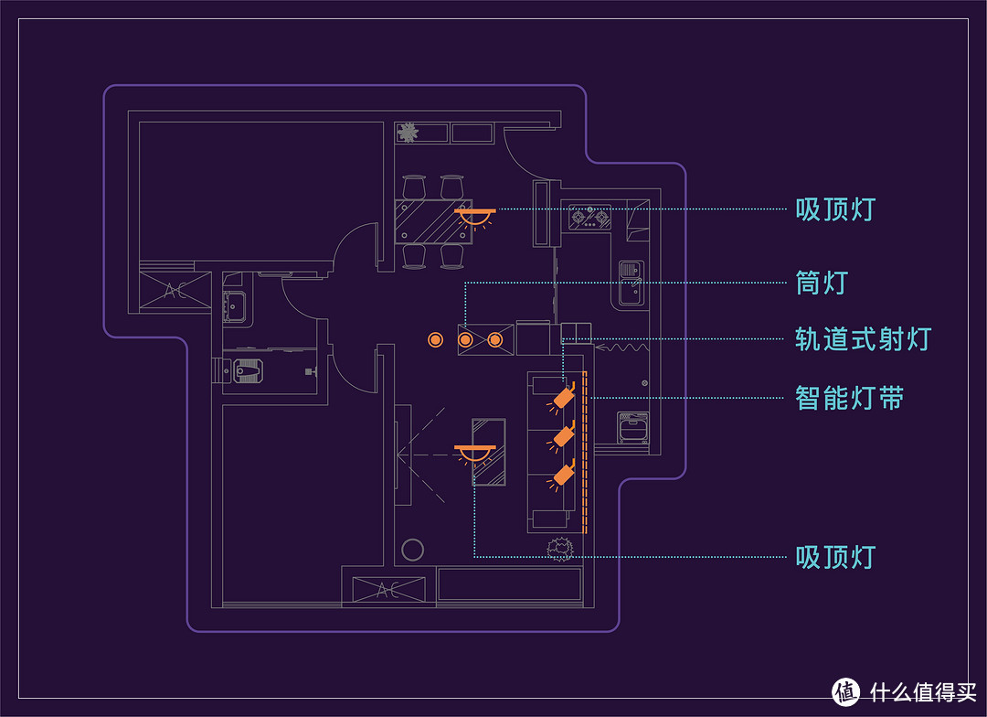 米家智能吸顶灯说明书 米家智能吸顶灯使用说明 