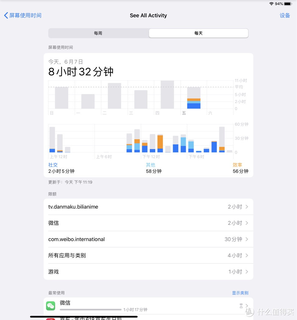 iPadOS 来了，如何装备一个学术型 iPad ？