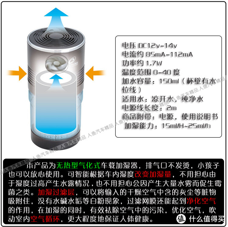 日本原装进口seiwa汽车车用空气净化器车载加湿器汽车氧吧加湿器