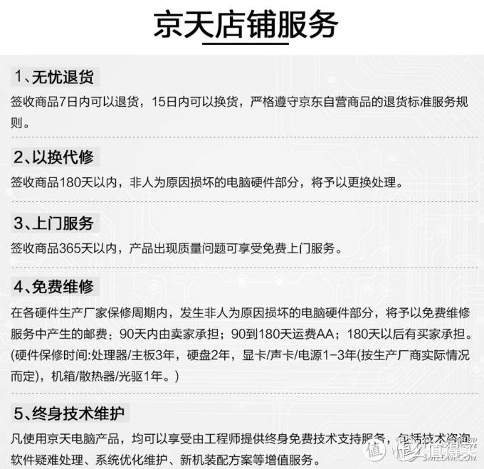 电脑数码哪款最值得买，年中购机指南！