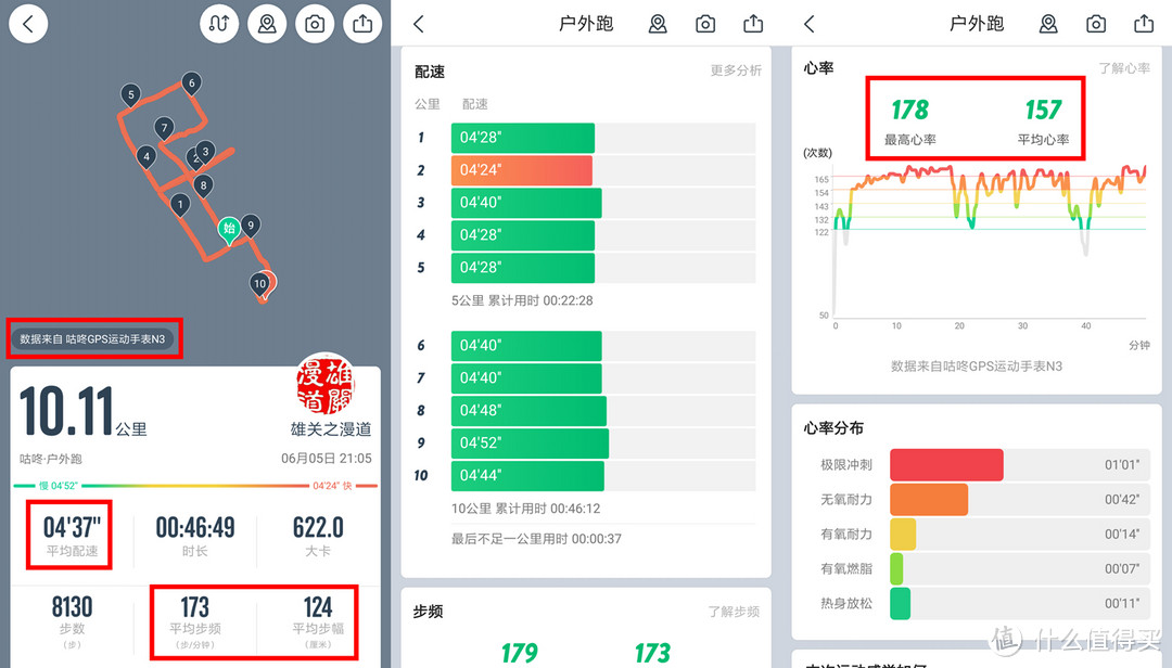 一切用数据说话|咕咚运动手表N3