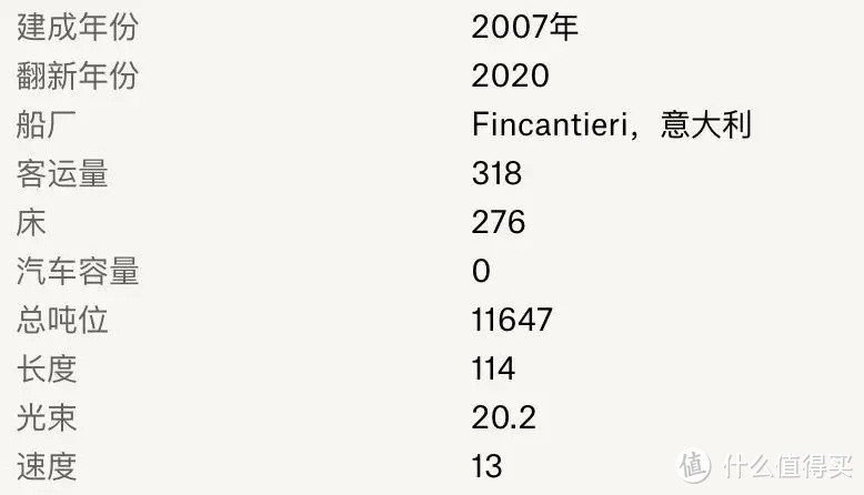 1.6万字 | 南极攻略，想省钱去南极看这里