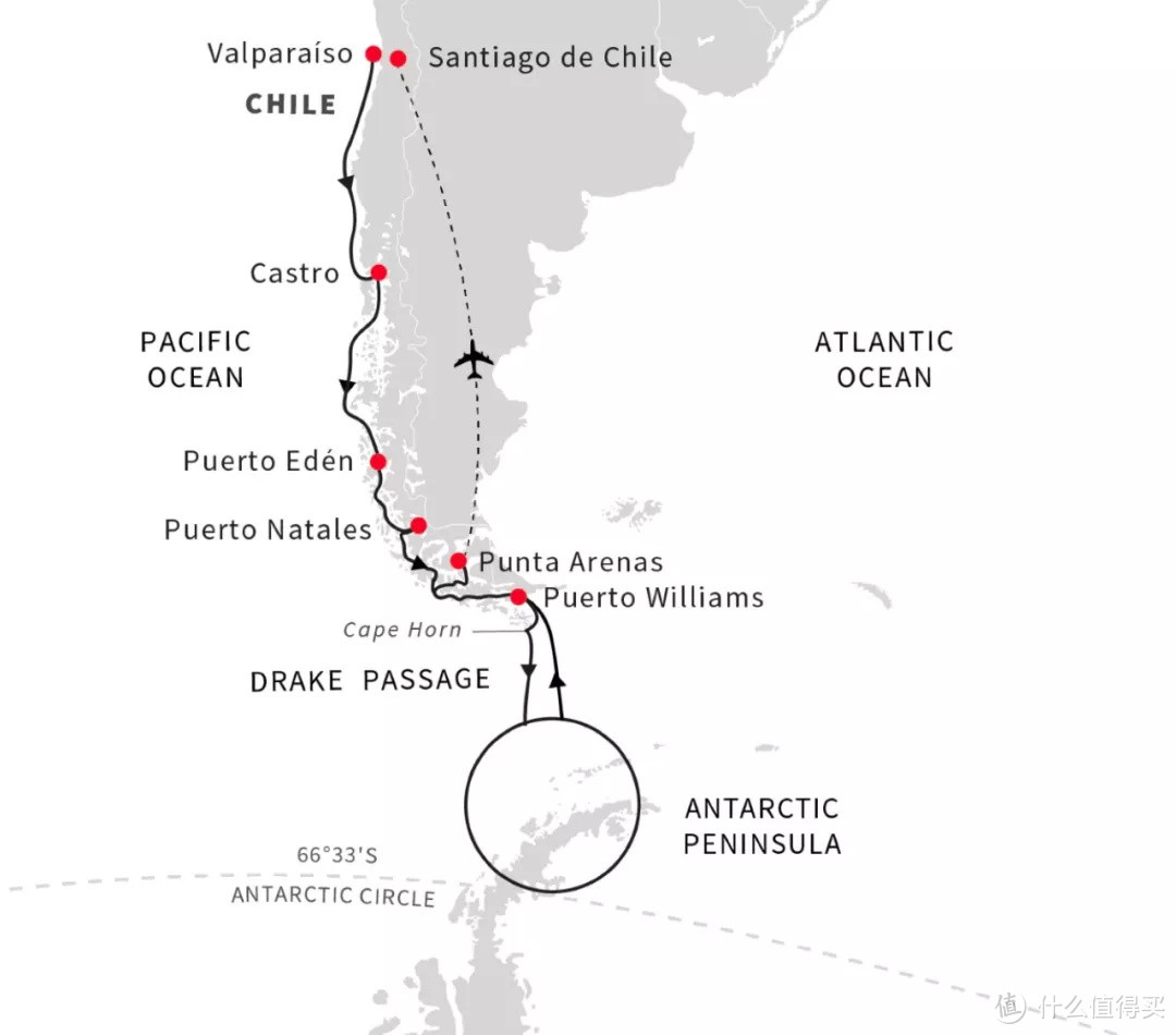1.6万字 | 南极攻略，想省钱去南极看这里