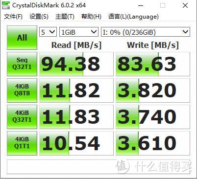 实测速度读98写94，雷克沙667X 256G内存卡经历了多种设备的实测考验！结论：值！