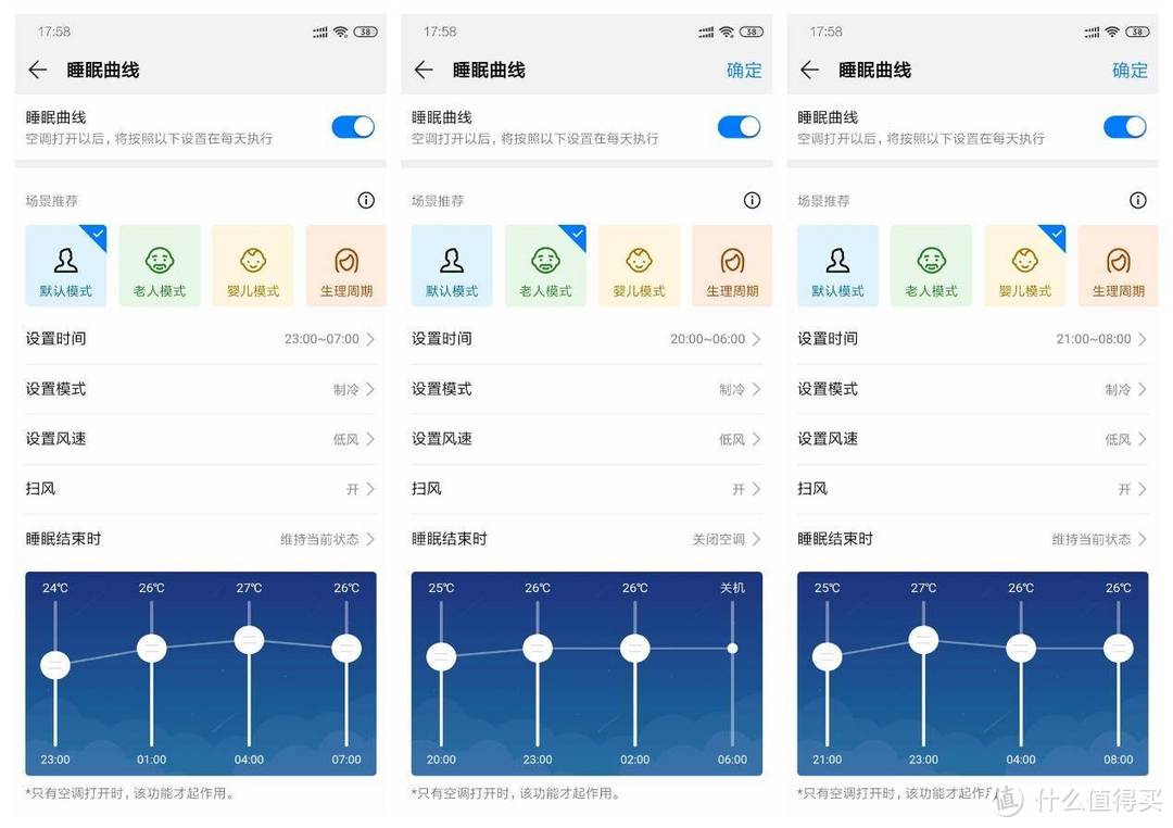 300多块搞定路由器还是送空调伴侣？华为WS5200四核版&空调伴侣实战体验