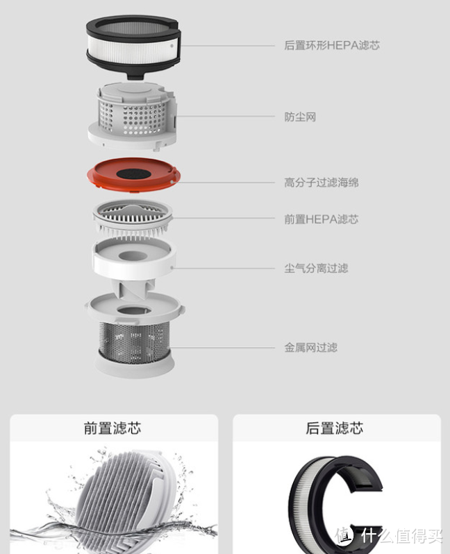 吸拖两用真方便----睿米NEX次世代无线吸尘器评测