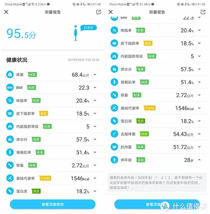 2款百元智能体脂秤对比评测：华为CH18 vs. 云康宝CS20A