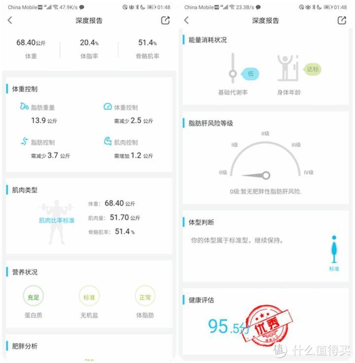 2款百元智能体脂秤对比评测：华为CH18 vs. 云康宝CS20A