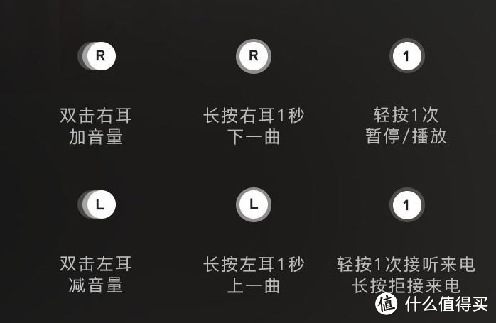 好看又能打的蓝牙耳机，不到四百值不值？——南卡N2蓝牙耳机晒单