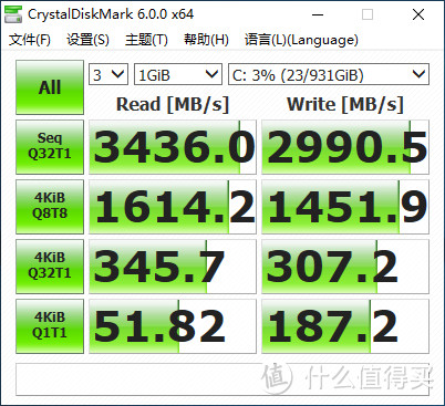 WD BLACK SN750 1TB NVMe SSD，感受西数黑盘的极速体验