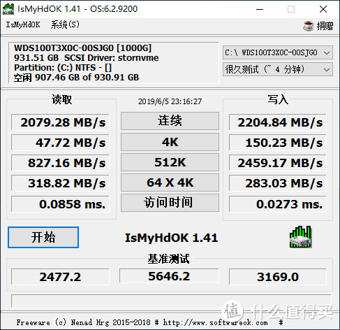 WD BLACK SN750 1TB NVMe SSD，感受西数黑盘的极速体验