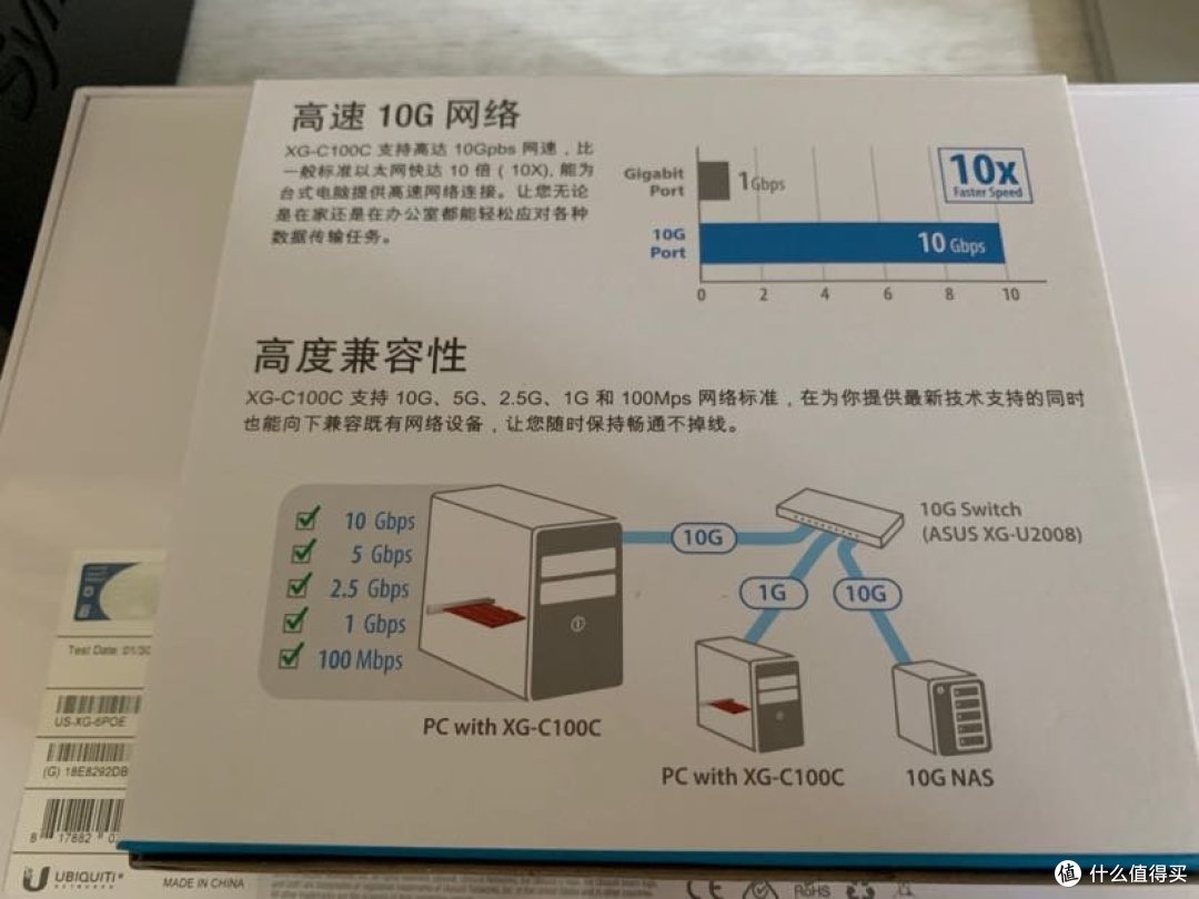 网件GS308P变UBNT XG,千兆918+变万兆1618+
