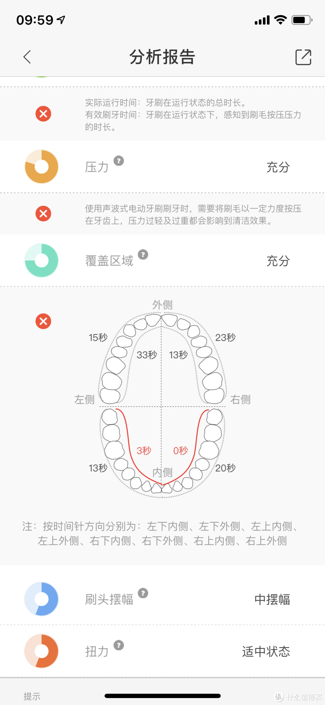 清洁更彻底，刷牙变有趣，新品Oclean X简评