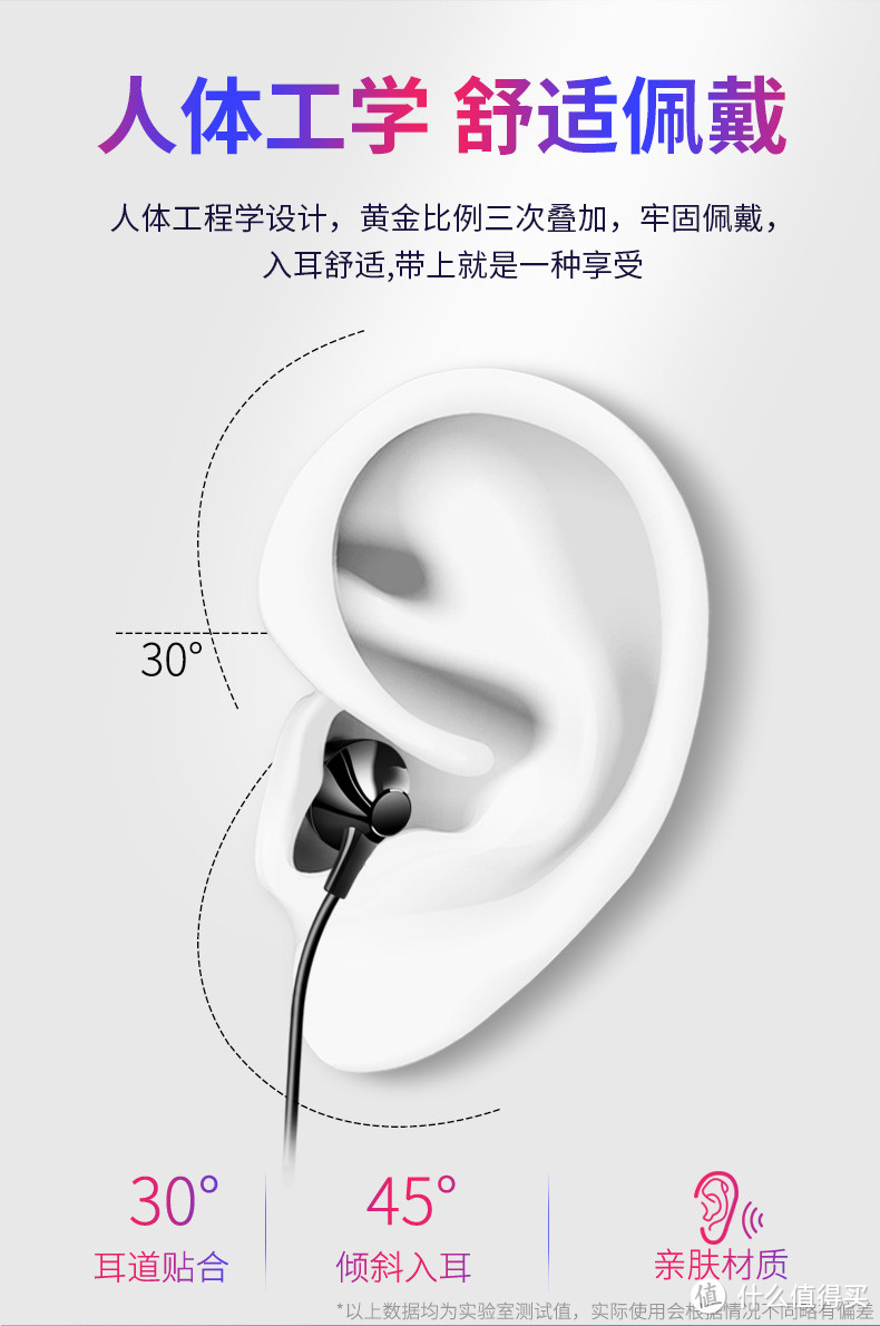 低价产品能买吗?纽曼 Newmine C6 颈挂式蓝牙耳机晒单