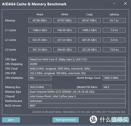 3274MHz