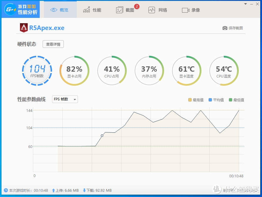 金牌装机单：六千元级装机预算打造游戏猛钢炮还能摸大奖 技嘉Z390+I5 9600k+GTX1070装机测评