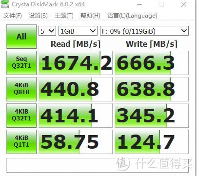 读写1674MB/s，迄今为止我用过的最快固态！昱联M.2 NVMe就是快