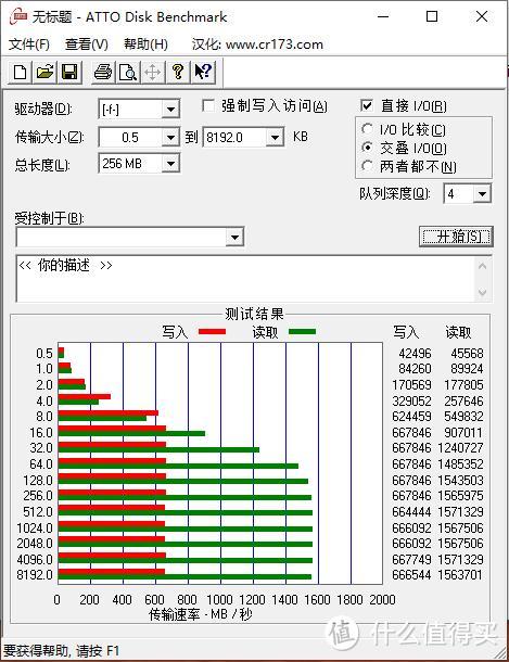 读写1674MB/s，迄今为止我用过的最快固态！昱联M.2 NVMe就是快