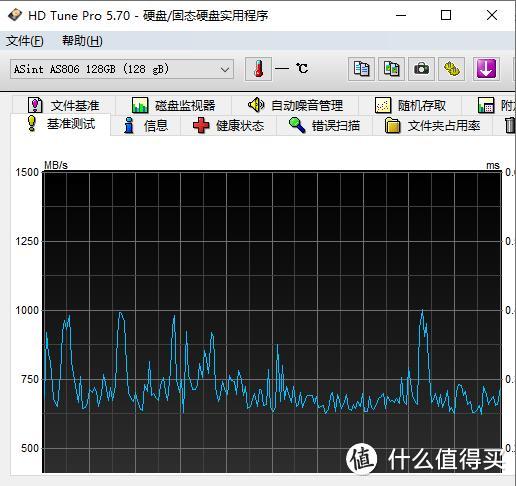 读写1674MB/s，迄今为止我用过的最快固态！昱联M.2 NVMe就是快