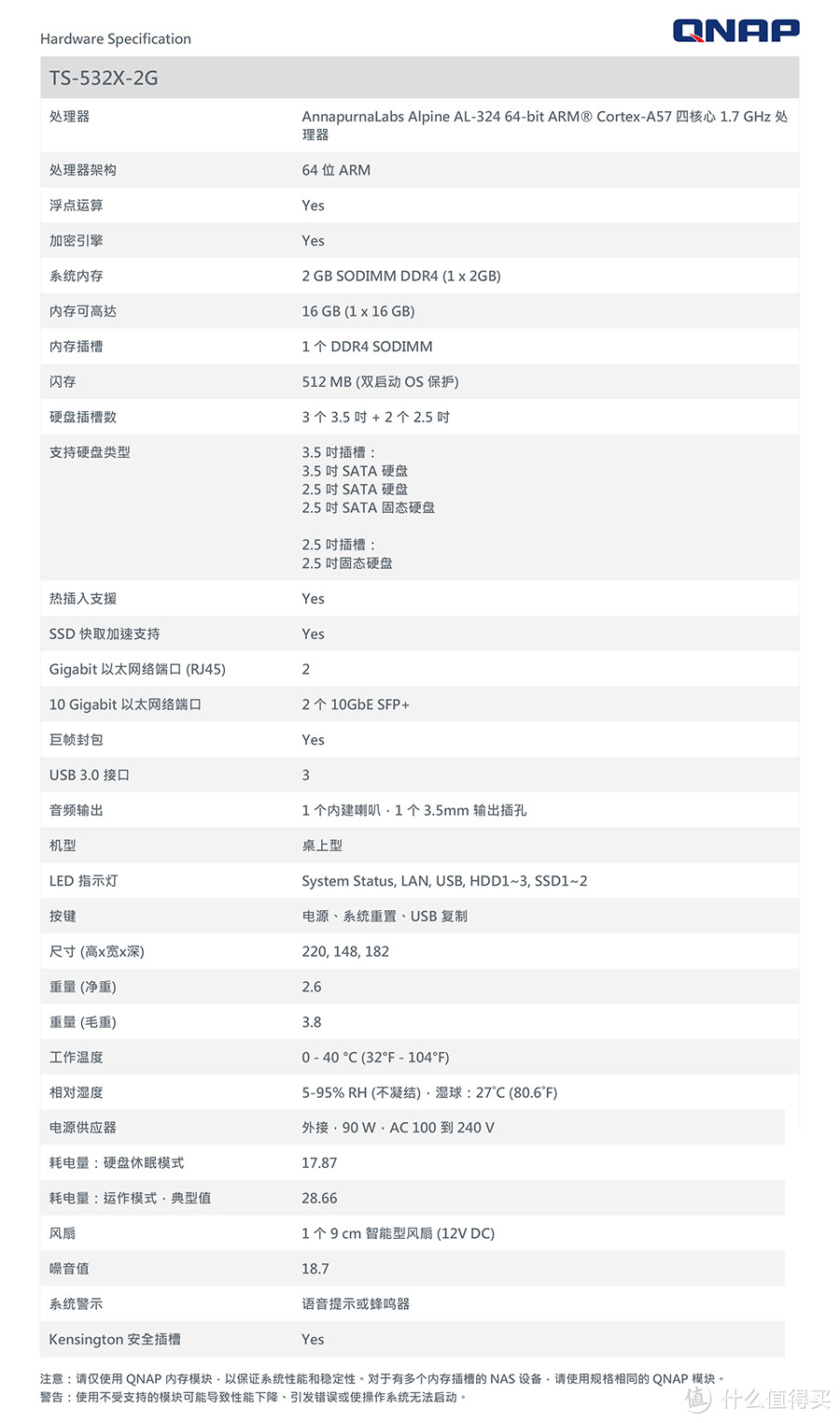 ▲先上一张官方参数图，五盘位、双千兆+双万兆接口，足够吸睛！