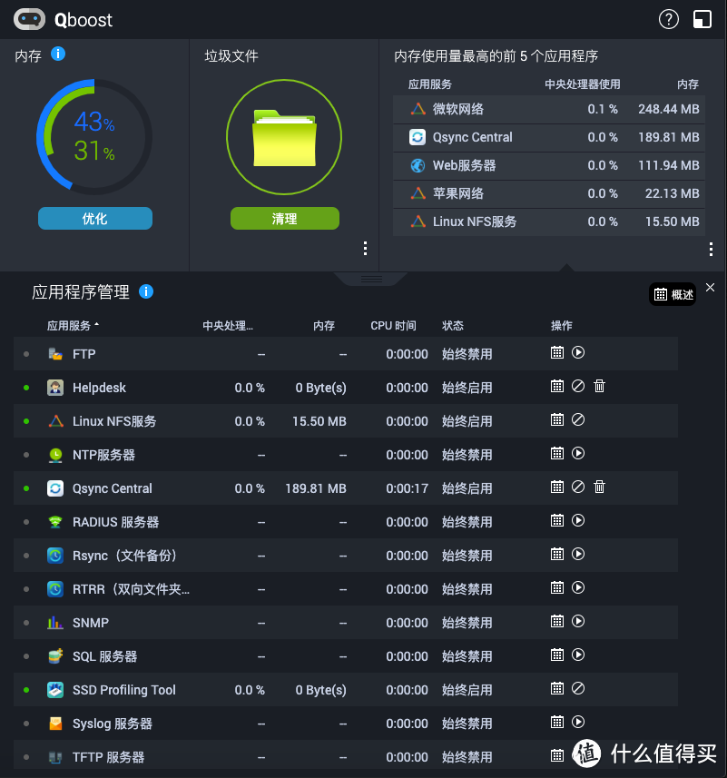 以平价入门内网万兆存储平台 – 威联通万兆NAS TS-532X体验