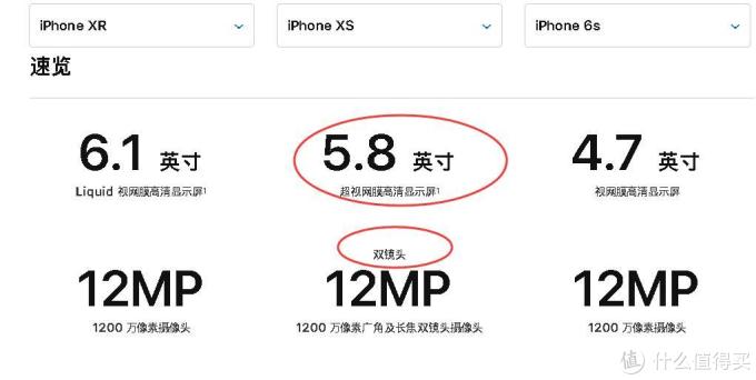 618成绩单:电子、个护和美妆等——我的随遇而安的618