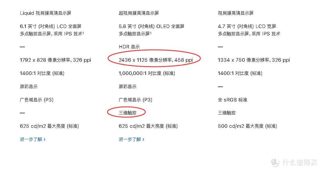 618成绩单：电子、个护和美妆等——我的随遇而安的618