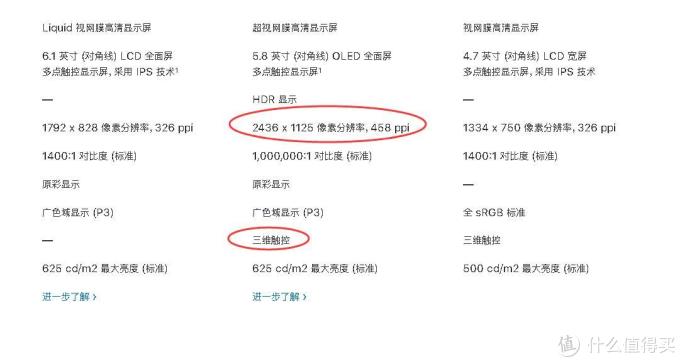618成绩单:电子、个护和美妆等——我的随遇而安的618