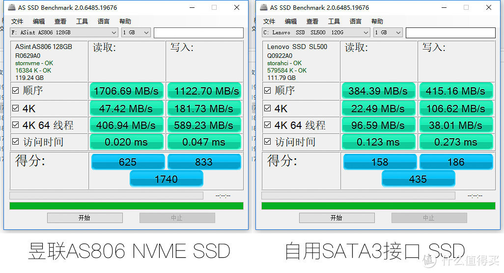 让你的电脑再一次加速，昱联ASint NVME SSD上手评