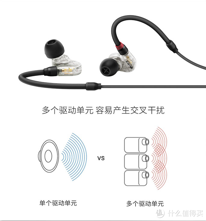 森海塞尔Sennheiser IE 400 PRO与IE 500 PRO监听耳机开箱