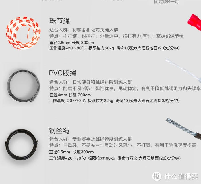 因为自己吃得太饱，所以连买根跳绳都要智能——LOOP跳绳简单开箱