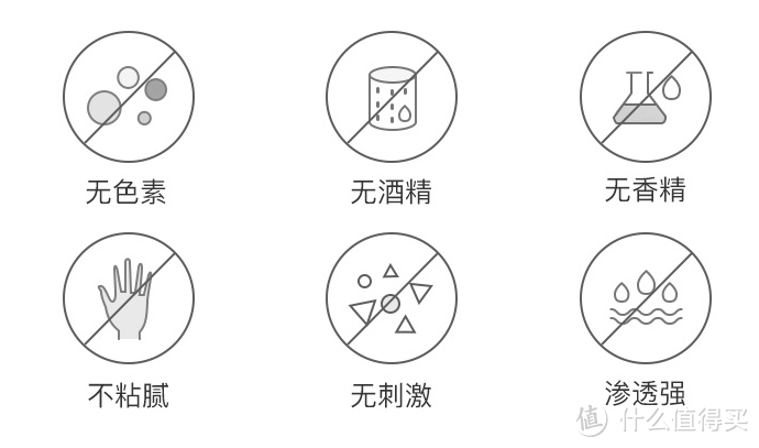 成分特色（官方图）