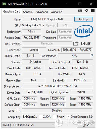 重量与性能的平衡点 —— 体验 ThinkPad S2