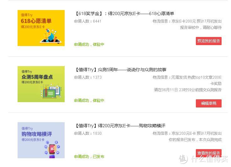 #我的众测5周年#生活中的小确幸,努力的小肯定——从2015开始的故事