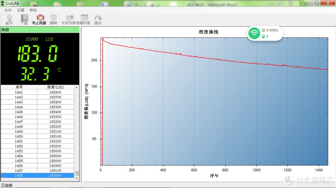 无敌激光剑——ACEBEAM白激光手电W30