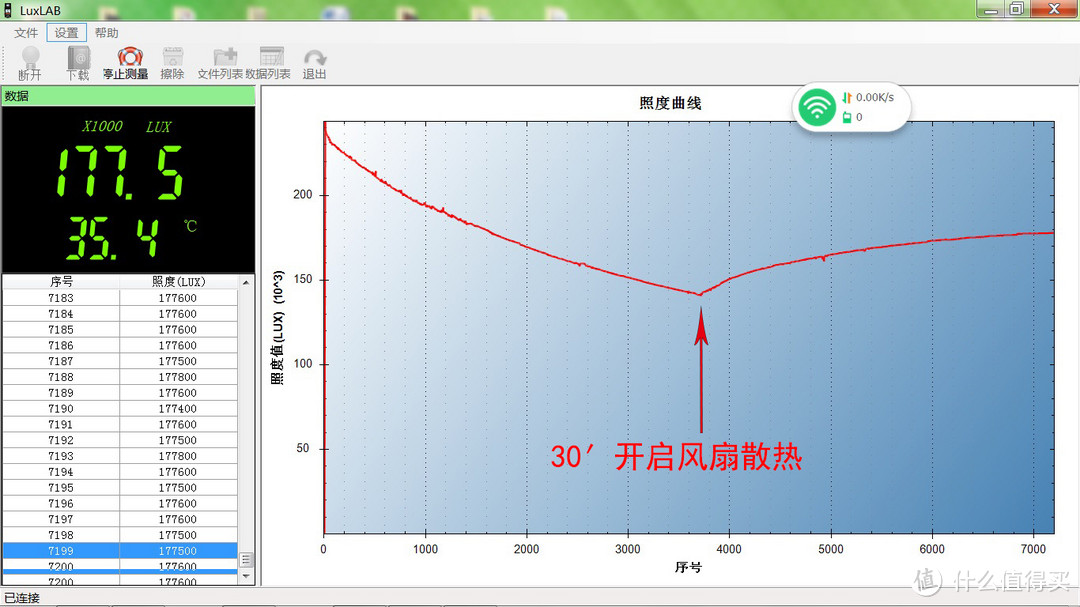 无敌激光剑——ACEBEAM白激光手电W30