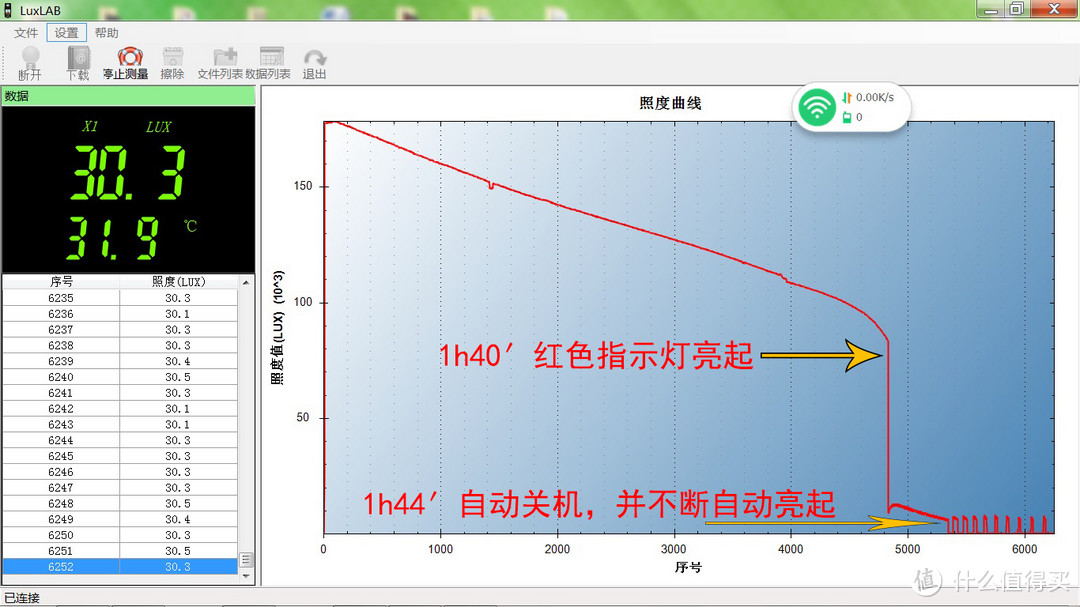 无敌激光剑——ACEBEAM白激光手电W30