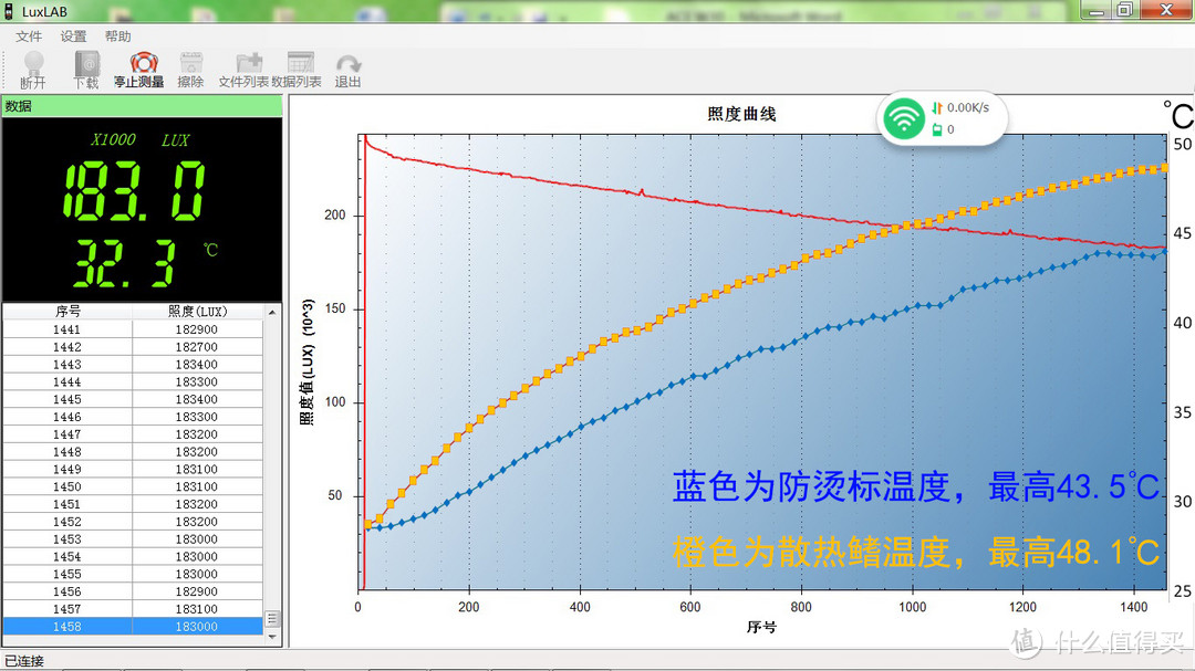 无敌激光剑——ACEBEAM白激光手电W30