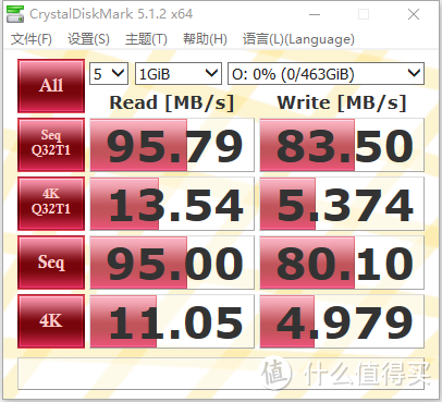 雷克沙Lexar 512GB！0.5TB的廉价TF卡性能如何？