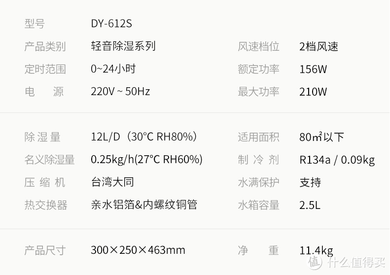 湿得一地的梅雨天，我不怕，我有德业612s除湿机