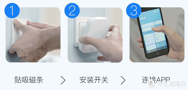 小白也能轻松上手智能家居,ROOME智能产品体验