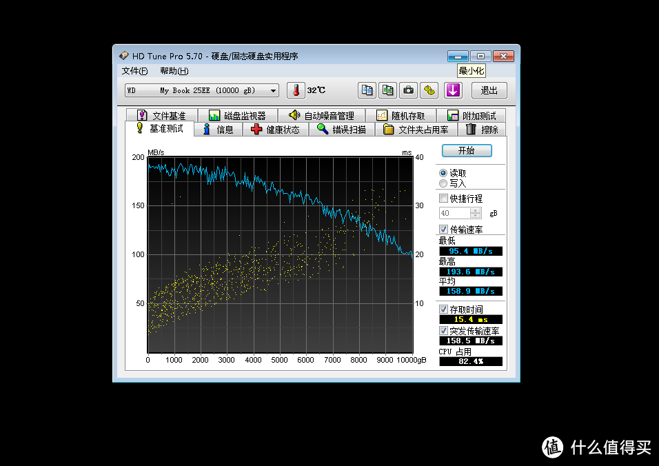 赶上一次神价不容易：WD My Book 10Tb移动硬盘免工具无损取盘